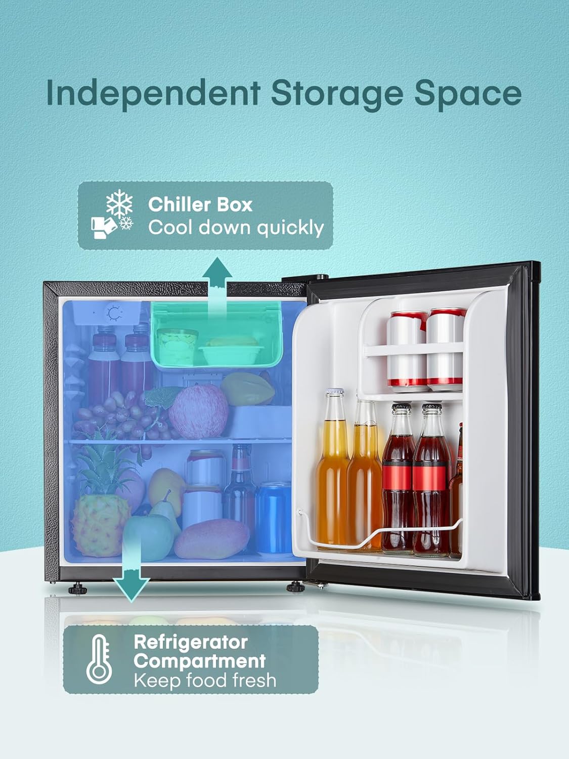 FOHERE Mini Kühlschrank 46L mit Eisfach | Kühlschrank Klein | Temperaturregelung, Energiesparend, Leise | Getränkekühlschrank Ideal für Büro, Camping