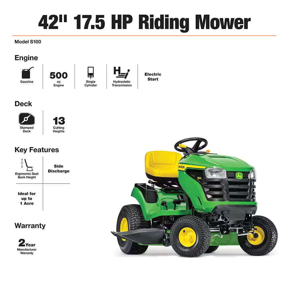 42-Inch 17.5 HP Gas Riding Lawn Mower with Hydrostatic Drive