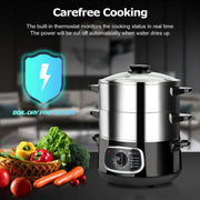 View 8.5 Qt Electric Stainless Steel Food Steamer image 4