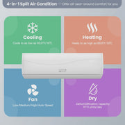 View Costway 18000 BTU Mini Split Air Conditioner Heater 19 SEER2 1250 Sq. Ft Coverage image 5