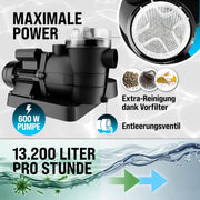 View MONZANA Sandfilteranlage 13.200L/h bis 58.000L Pool Vorfilter 7-Wege-Ventil 600W 30L Tank 2in1 Adapter Ø32-38mm Filteranlage Poolfilter Sandfilter image 2