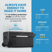 View Newair 80 Qt. Portable 12v Electric Cooler with LG Compressor with Fridge and Freezer - NPR080GA00 image 5
