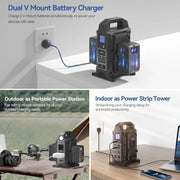 View Dual V interface battery charger, power strip 3-in-1 dual-channel charger/multi AC power inverter station, PD 65W/USB-C, compatible with the fully V-lock battery charging of Smallrig Neewer Came TV. image 3