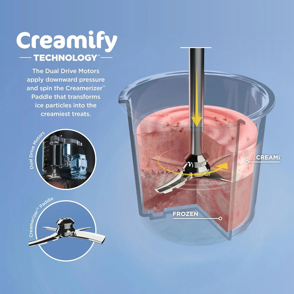 7-in-1 Ice Cream Maker with 2 Pint Containers and Lids, Compact, Silver