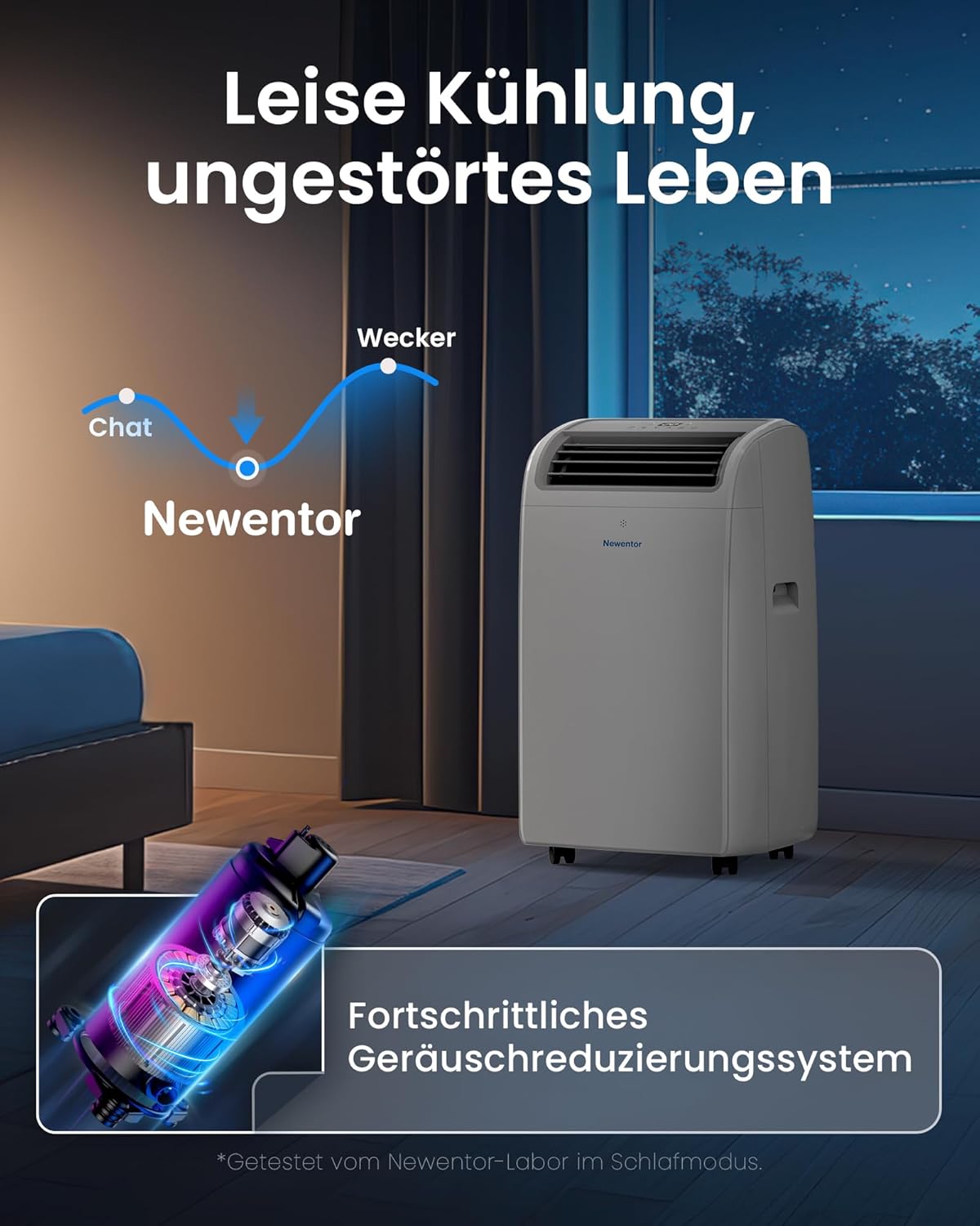 Newentor mobile Klimaanlage 14000 BTU, Klimaanlage mobil mit Abluftschlauch für Räume bis 50m2, kühlen/entfeuchten/ventilieren mit Fernbedienung
