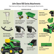 View 42-Inch 17.5 HP Gas Riding Lawn Mower with Hydrostatic Drive image 4