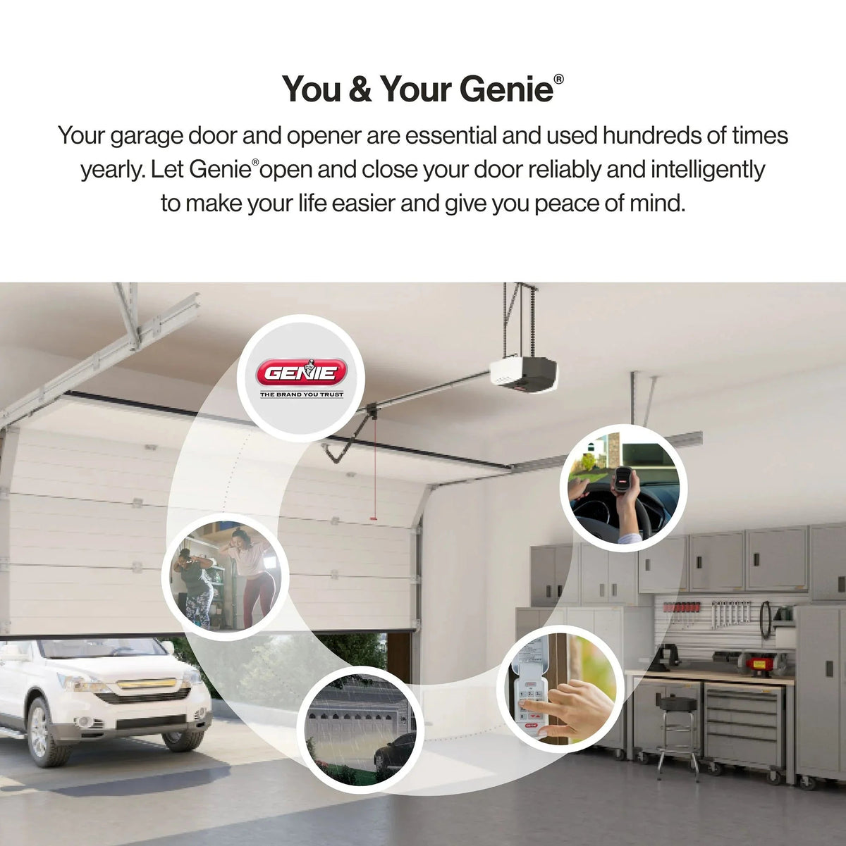 3/4 HP Chain Drive Garage Door Opener with Battery Backup