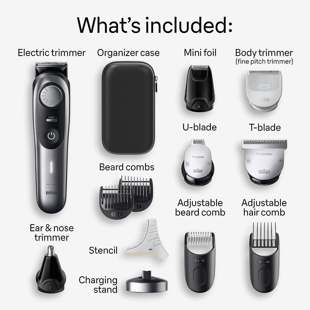 13-in-1 Men's Grooming Kit with Beard Trimmer, Hair Clipper, and Body Groomer
