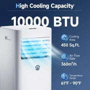 View 10000 BTU Portable AC for Room up to 450 Sq. Ft image 2