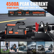 View Car Jump Starter with Air Compressor, 4500A Peak 26800mAh 12V Auto with 150PSI Tire Inflator（up to All Gas or 10.0L Diesel Engine） image 2
