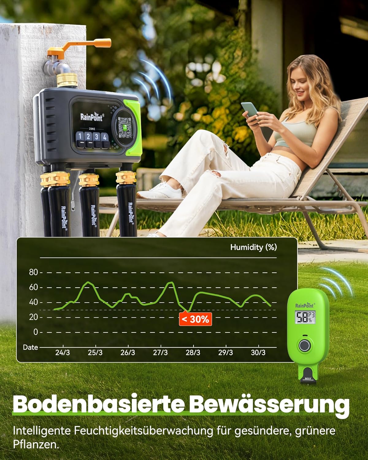 RAINPOINT Bewässerungscomputer WLAN mit 4 Ausgängen, Messing Ein- und Ausgang, Bewässerungsuhr 4 Zonen mit wetter- & bodenbasierter Steuerung, App- &