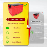 View Portable 48 Gallon Fuel Tank with Pump for Gasoline & Diesel, 15GPM High Flow Rate 12V DC Self-Priming Fuel Transfer Pump, 13.1ft Hose, Auto Fueling Nozzle, for Easy Fuel Transportation image 2