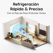 View Iris Ohyama Woozoo, 30m², Ventilador de mesa, Blanco, 5 velocidades, Mando a distancia, Oscilación multidireccional, Silencioso, Potente, Escritorio, image 2