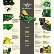 View 21.5 HP V-Twin Zero-Turn Riding Mower with Deep Cutting Deck image 4
