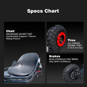 View Kart Eléctrico 48V para Adultos y Niños - Motor 2000W (12-37 mph), Llantas Todo Terreno 6'', Batería 10.4Ah (Autonomía 12+ Millas), Capacidad 200 kg, image 4