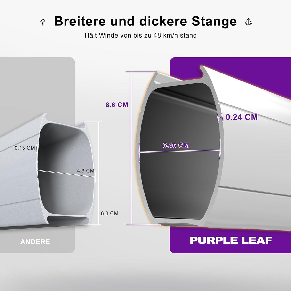 PURPLE LEAF Sonnenschirm Rechteckig 300 x 365 cm Ampelschirm Groß Stabil Marktschirm Groß 360° Rotation, Gartenschirm mit Kurbel, XXL Sonnenschutz