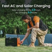 View OUPES 2400W 2232Wh Portable Power Station with 4x240W Solar Panel,Solar Generator for Outdoor Camping,Home Backup,Emergency,RV image 2