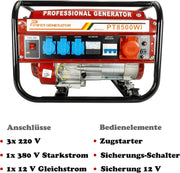 View Generador de corriente con gasolina | Accesorios incluidos | Grupo electrógeno silencioso | 5 enchufes 3 x 230 V / 1 x 400 V / 1 x 12 V | 6,5 CV image 3