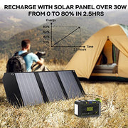 View 88Wh Portable Power Station 24000mAh Camping Solar Generator Lithium Battery image 4