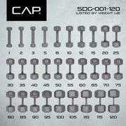 View CAP Barbell 85lb Cast Iron Hex Dumbbell, Single image 4