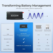View 3000W Pure Sine Wave Inverter 12V DC to 120V AC Converter for Home, RV, Truck, Off-Grid Solar Power Inverter 12V to 110V with Built-in 5V/2.1A USB Port, AC Hardwire Port, Remote Controller image 3