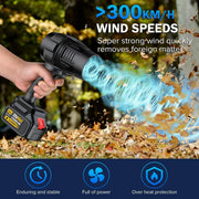 View Electric Cordless Leaf Blower, Handheld Electric Leaf Blower, Mini Jet Dry Blower Fan with 2 Packs 2.6Ah Batteries and Charger, Violent Turbo Jet Blower for Lawn, Patio, Outdoors, Car, Home image 3