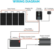 View 400 Watt 12 Volt Premium 4 Pcs 100W Panel 40A MPPT Charge Controller Bluetooth Module Fuse Mounting Z Brackets Adaptor Kit Tray Cables Set, 400W, Grid 12V Solar Power System image 4
