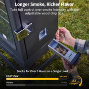 View 30-inch electric oven | Built-in meat detector and outdoor-specific stand | Up to 6 times longer baking time, adjustable side spice loader | With a 725 square inch cooking area, it can achieve more baking effects image 3