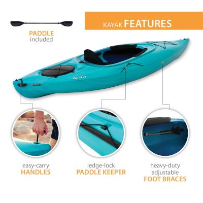 2-Pack Sit-In Kayaks