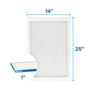 View 3M Filtrete MPR 2200 1-in Premium Furnace Filters, 4-pack image 3