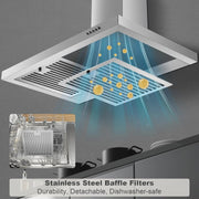 View 30-inch Wall Mount Range Hood 450CFM - Stainless Steel Kitchen Vent Hood, Ultra Quiet 55dB, Ducted/Ductless Convertible, 3-Speed + LED Light,... image 3