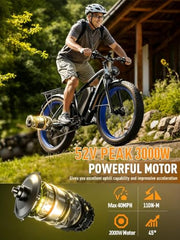 View GAMVIRE V7 52V Electric Mountain Bike – Blue image 2