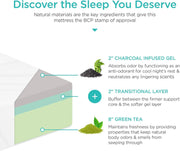 View 12 inches, green tea carbon fiber 12 inches, green tea carbon fiber cooling gel memory foam mattress, free of glass fibers, three-layer structure, good breathability - complete type, medium softness image 3