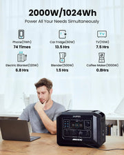 View 1 Portable Power Station 2000W (4500W Peak), 1024Wh LiFePO4 Battery Generator with 1400W AC Charging & 800W Solar Charging, Expandable to 5120Wh, for Home, Power Outages, Camping & RVs image 2