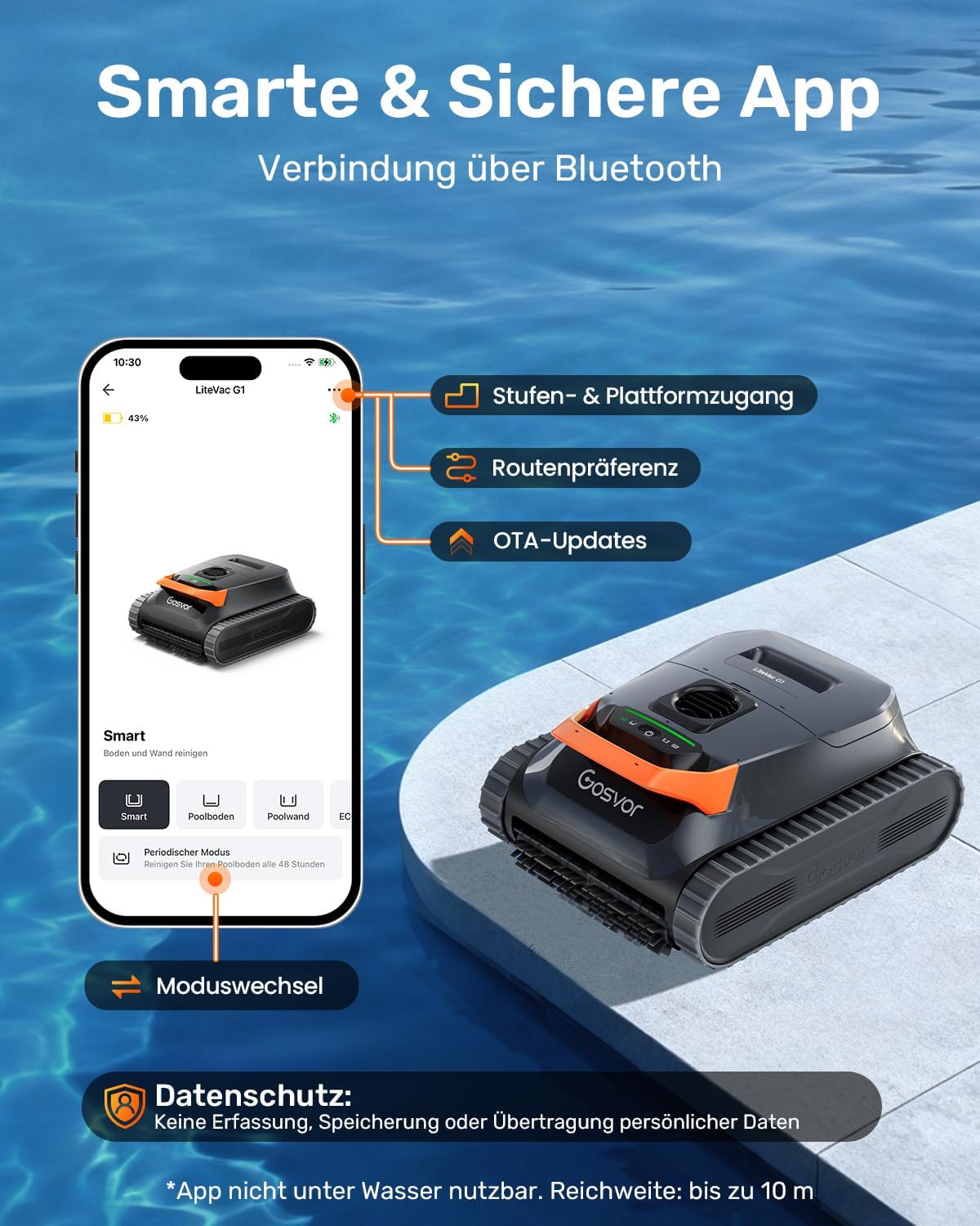 (2026 Neu) Gosvor Poolroboter Wand und Boden, Wasserlinie, Flachzone 4-in-1, Bis zu 200 Min. Laufzeit, Leichtgewicht 6,9 KG, 3μm Ultrafeiner Filter,