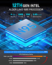View KAMRUI GK3Plus Mini PC, 16GB RAM 512GB M.2 SSD Mini Computers image 2