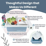 View Mighty Sink Portable Sink: Patented Wash Station with Electronic Faucet | 2 Gallons | Easy Setup | Indoor & Outdoor Use | Ideal for Dishwashing, Camping Hygiene, Gardening, Pottery & More image 3
