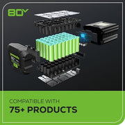 View Greenworks 80V 21" Brushless Cordless Lawn Mower image 3