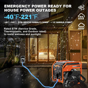 View 50 Amp Generator Cord and Pre-Drilled Power Inlet Box, Generator Cords 50FT, 50 Amp 125V/250V Generator Power Cord, NEMA 14-50P / SS2-50R Twist Lock Connector image 2
