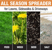 View 100-Lb. Walk-Behind Push Spreader for Grass Seed, Salt, De-Icer and Fertilizer image 6