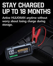 View 2,000A 20,000mAh Car Jump Starter for Up to 8.5L Gas and 6L Diesel Engines image 5
