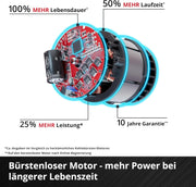 View Einhell Professional Akku-Schlagschrauber IMPAXXO 18/450 (1x4,0Ah) Power X-Change (18 V, 450 Nm, Brushless, Außenvierkant-Aufnahme, inkl. 4 Ah Akku, image 6