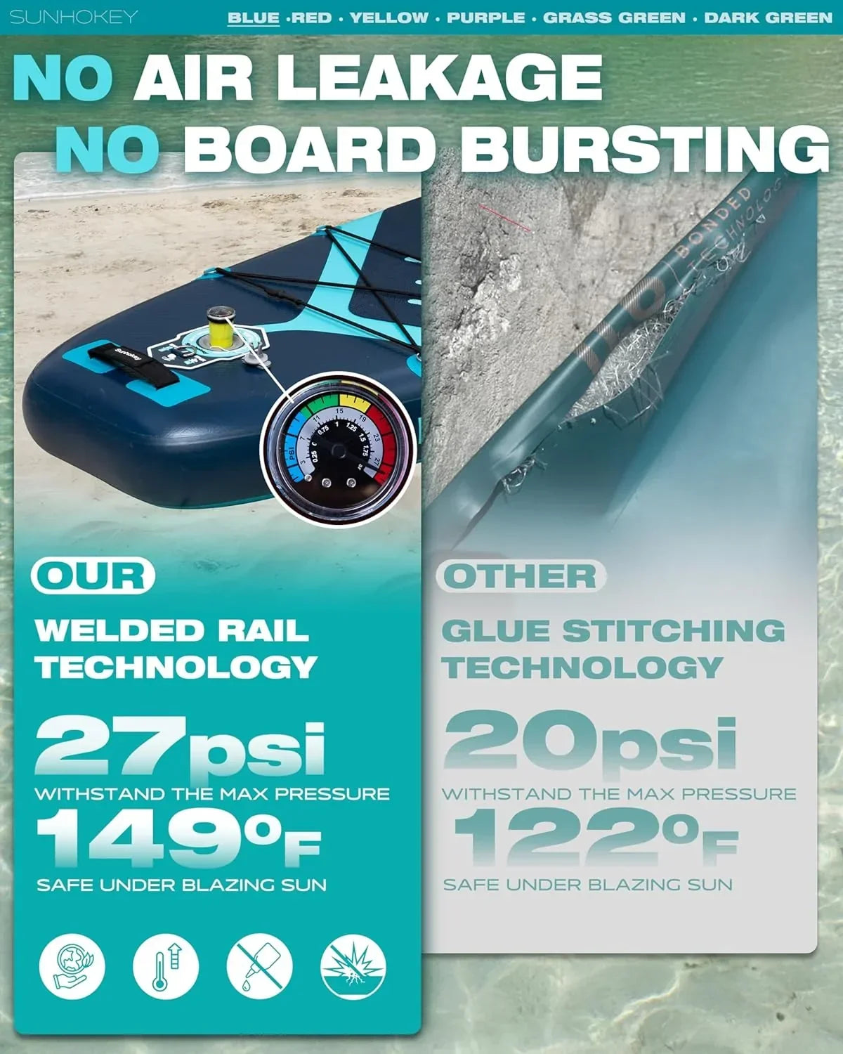 Tabla de Paddle Surf Hinchable 335cm con Accesorios Incluidos de Primera Calidad, Remo Ajustable, Bomba de Mano, Mochila de Transporte. 335 x 86 x 15