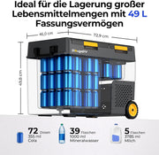 View BougeRV CRD2 V2.0 Kompressor Kühlbox 49L mit Gefrierfach Doppeltür Dualzonen Kühlbox Auto mit Rollen & Griff 12V/24V 230V Camping Kühlschrank image 3