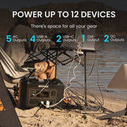 View OUPES 2400W 2232Wh Portable Power Station with 4x240W Solar Panel,Solar Generator for Outdoor Camping,Home Backup,Emergency,RV image 4