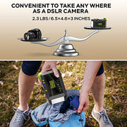 View 88Wh Portable Power Station 24000mAh Camping Solar Generator Lithium Battery image 2