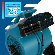 View Filter fan FM-48, outdoor cooling type, sturdy and durable, powerful in performance, high wind speed, three-speed adjustment, highly suitable for use in camping, courtyards, picnics and other occasions. image 2