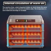 View Egg Incubator, 192/256/500 Egg Incubator, Poultry Hatcher Machine with Automatic Egg Turning, Temperature & Humidity Control and LED Screen, General Purpose Incubator for Chickens Ducks Birds,500 image 4