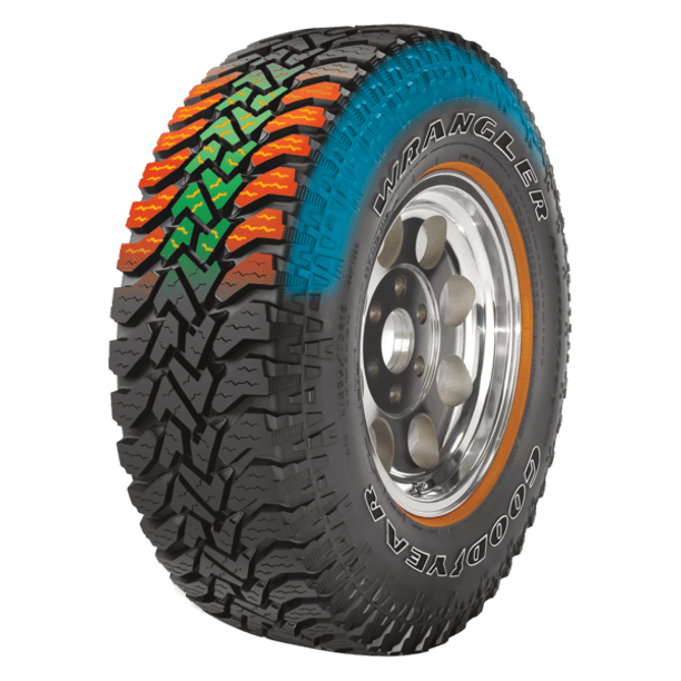 31x10.50R15LT 109Q All-Season All-Terrain Tire