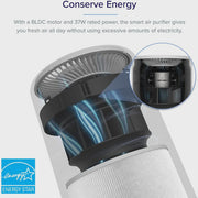 View LEVOIT Core 200S-P 675 Sq Ft Smart Air Purifier image 4